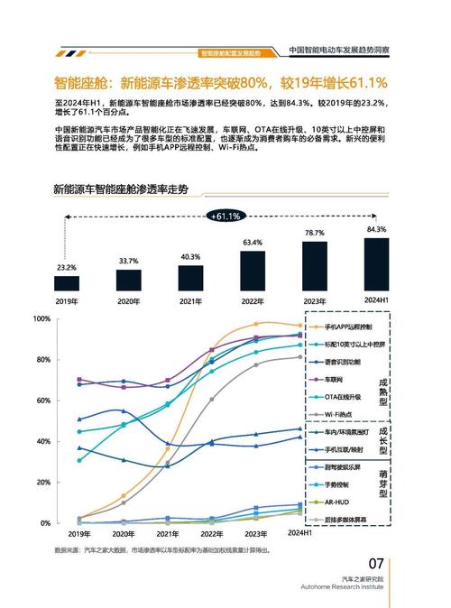 重庆62起亚对未来市场的预测，名爵汽车品牌文化的传播
